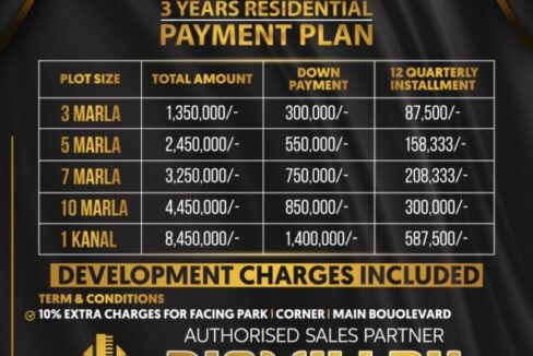 Plot File For Sale in Citi Housing Kharian 3 marla 5 marla