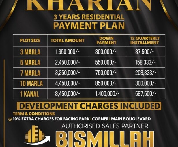 Plot File For Sale in Citi Housing Kharian 3 marla 5 marla