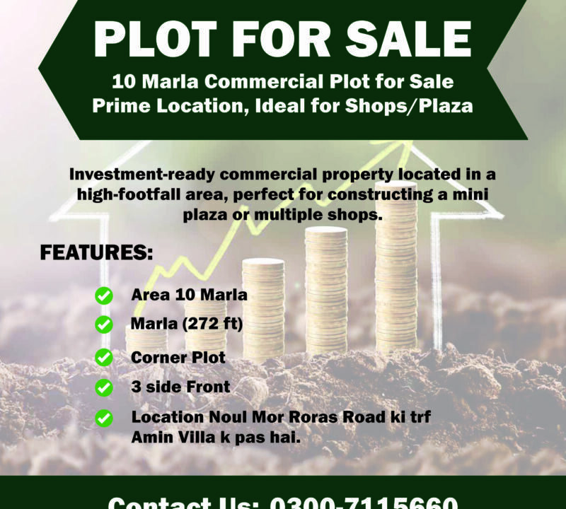 Plot for slae