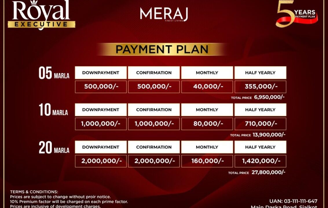 Meraj housing sialkot royal block payment plan