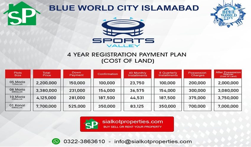 Blue World City Islamabad1